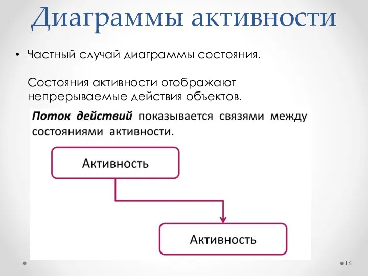 Диаграммы активности Частный случай диаграммы состояния. Состояния активности отображают непрерываемые действия объектов.