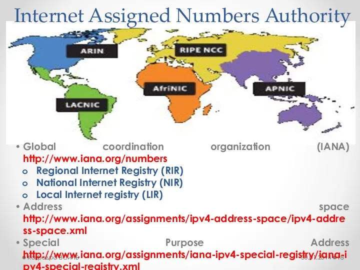Internet Assigned Numbers Authority 30.01.2014 Кафедра ВСиИБ Global coordination organization