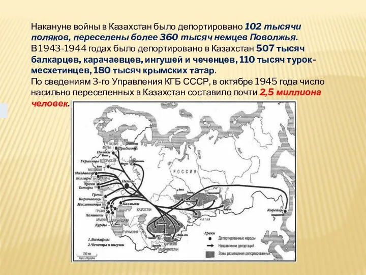 Накануне войны в Казахстан было депортировано 102 тысячи поляков, переселены