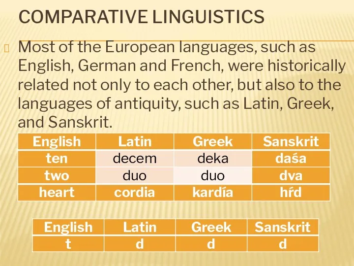 COMPARATIVE LINGUISTICS Most of the European languages, such as English,