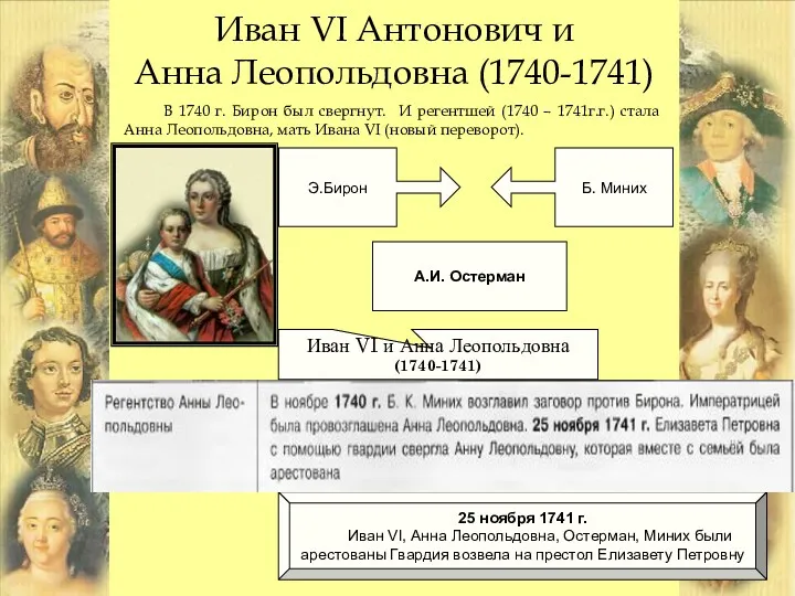 Иван VI Антонович и Анна Леопольдовна (1740-1741) Э.Бирон Б. Миних