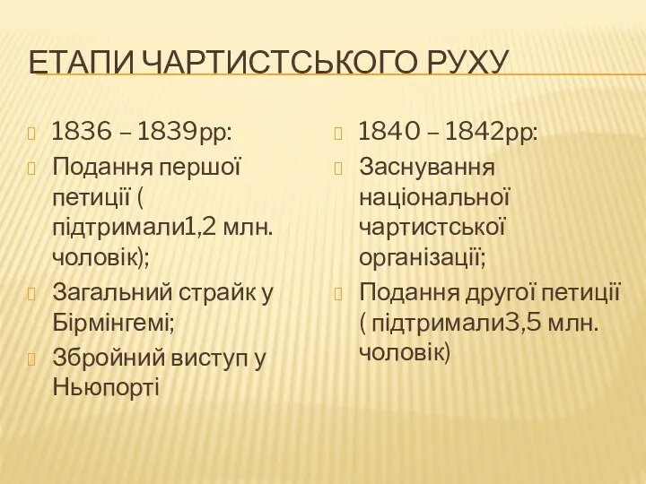 ЕТАПИ ЧАРТИСТСЬКОГО РУХУ 1836 – 1839рр: Подання першої петиції (