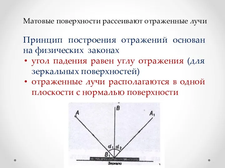 Матовые поверхности рассеивают отраженные лучи Принцип построения отражений основан на