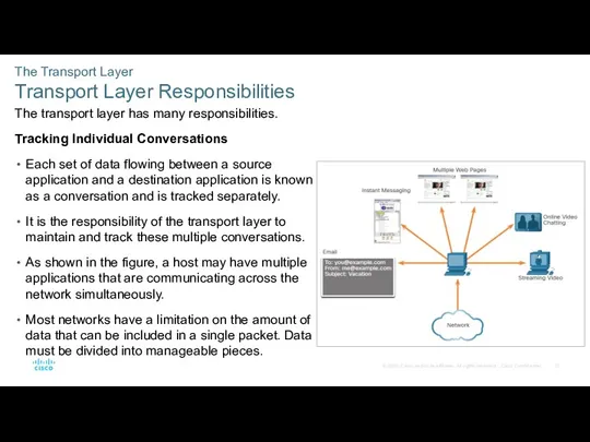 The Transport Layer Transport Layer Responsibilities The transport layer has