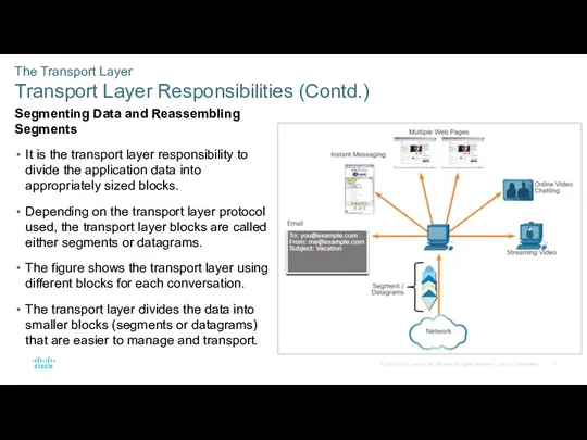 The Transport Layer Transport Layer Responsibilities (Contd.) Segmenting Data and