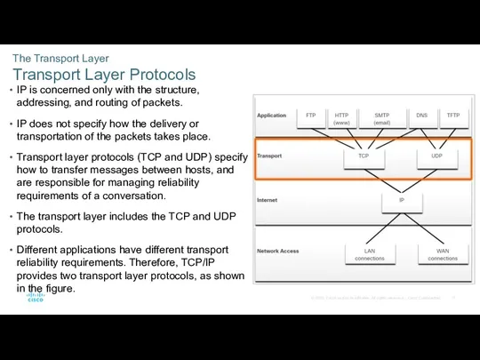 The Transport Layer Transport Layer Protocols IP is concerned only