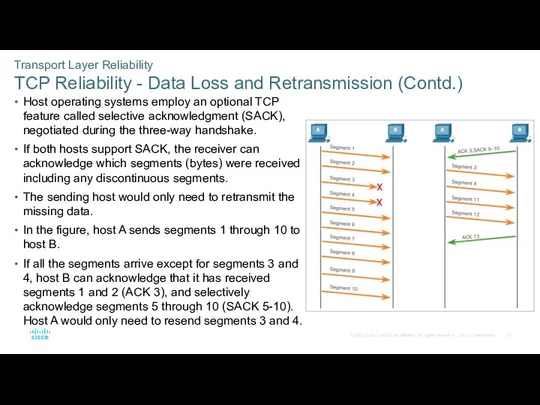 Transport Layer Reliability TCP Reliability - Data Loss and Retransmission