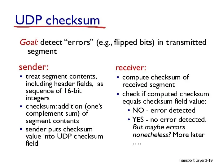 Transport Layer 3- UDP checksum sender: treat segment contents, including