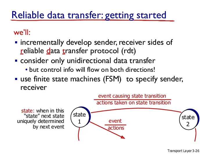 Transport Layer 3- we’ll: incrementally develop sender, receiver sides of