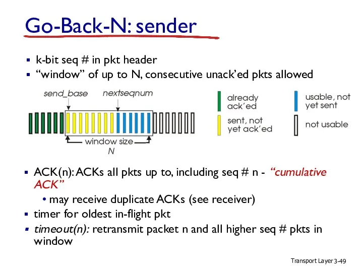 Transport Layer 3- Go-Back-N: sender k-bit seq # in pkt
