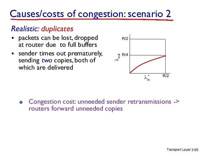 Transport Layer 3- Causes/costs of congestion: scenario 2 Realistic: duplicates