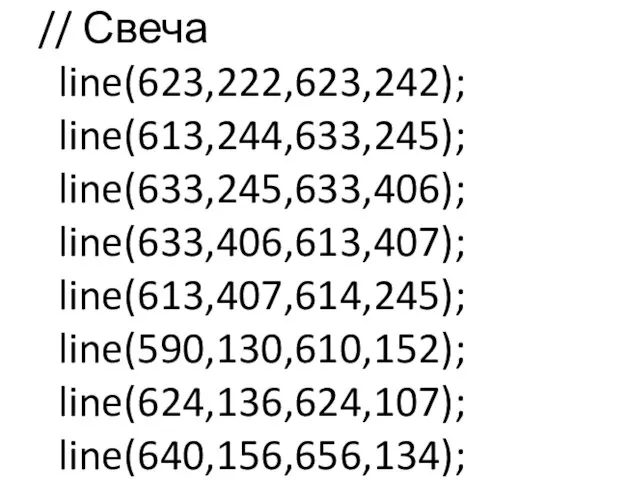 // Свеча line(623,222,623,242); line(613,244,633,245); line(633,245,633,406); line(633,406,613,407); line(613,407,614,245); line(590,130,610,152); line(624,136,624,107); line(640,156,656,134);