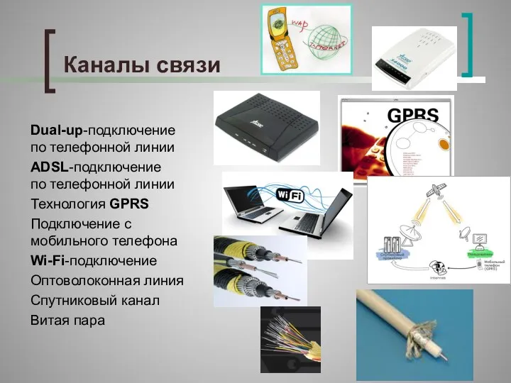 Каналы связи Dual-up-подключение по телефонной линии ADSL-подключение по телефонной линии