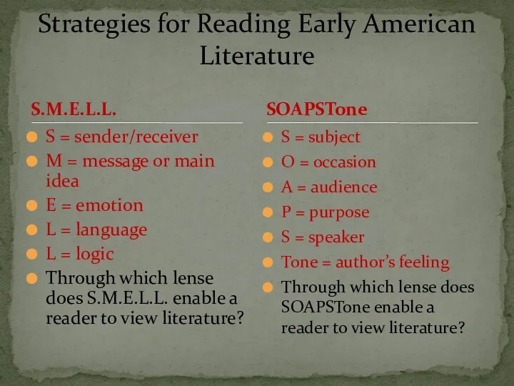 S.M.E.L.L. S = sender/receiver M = message or main idea