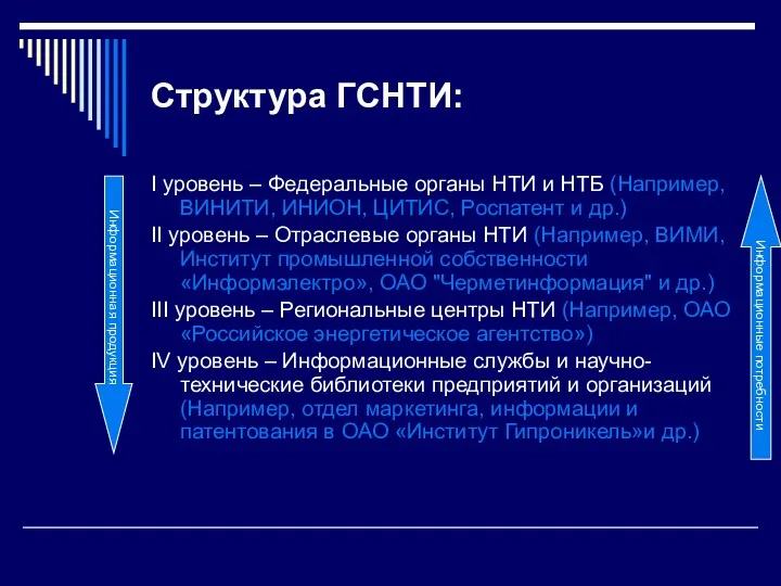 Структура ГСНТИ: I уровень – Федеральные органы НТИ и НТБ