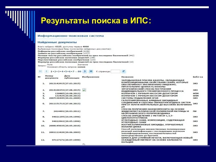 Результаты поиска в ИПС: