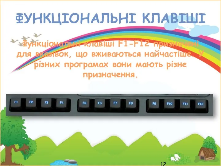 ФУНКЦІОНАЛЬНІ КЛАВІШІ Функціональні клавіші F1-F12 призначені для вказівок, що вживаються