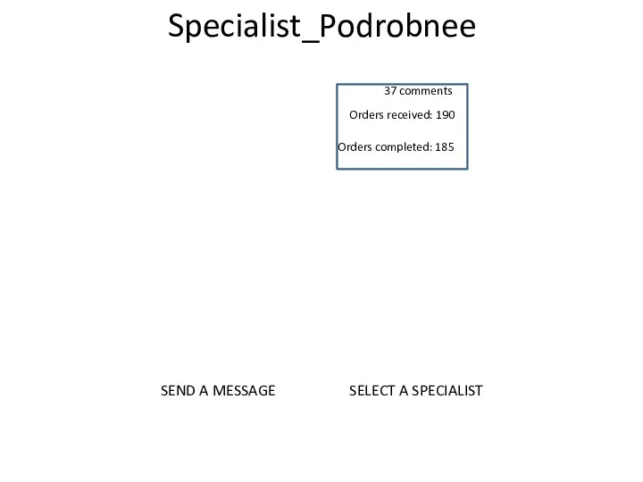 Specialist_Podrobnee 37 comments Orders received: 190 Orders completed: 185 SEND A MESSAGE SELECT A SPECIALIST