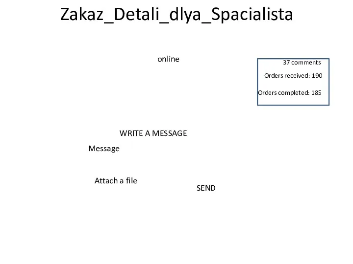 Zakaz_Detali_dlya_Spacialista online 37 comments Orders received: 190 Orders completed: 185