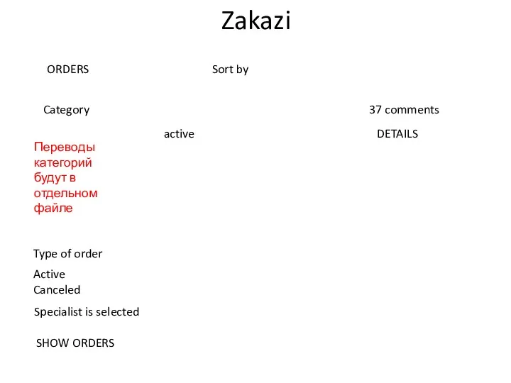 Zakazi ORDERS Sort by 37 comments DETAILS active Category Type