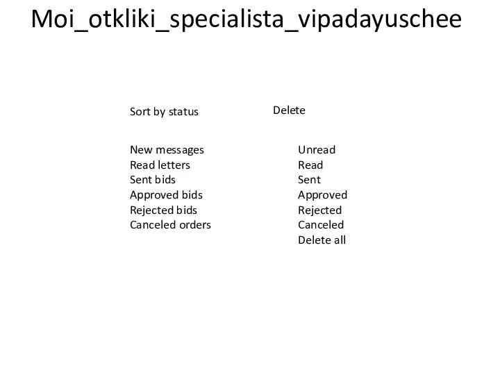 Moi_otkliki_specialista_vipadayuschee New messages Read letters Sent bids Approved bids Rejected
