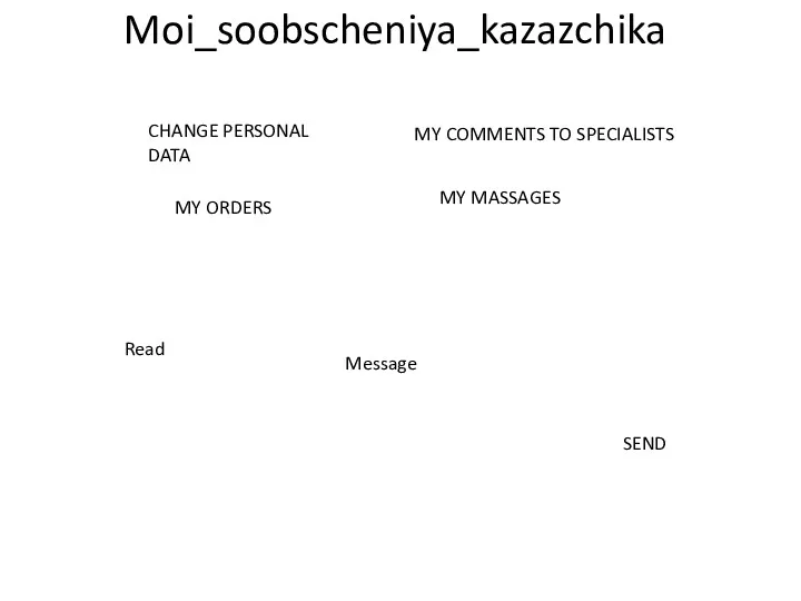 Moi_soobscheniya_kazazchika CHANGE PERSONAL DATA MY COMMENTS TO SPECIALISTS MY ORDERS MY MASSAGES Read Message SEND