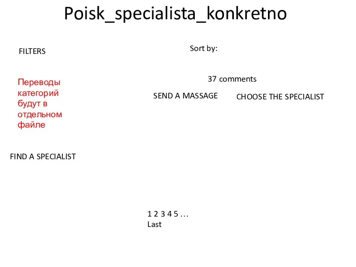 Poisk_specialista_konkretno FILTERS Sort by: 37 comments SEND A MASSAGE CHOOSE