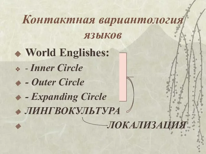 Контактная вариантология языков World Englishes: - Inner Circle - Outer Circle - Expanding Circle ЛИНГВОКУЛЬТУРА ЛОКАЛИЗАЦИЯ