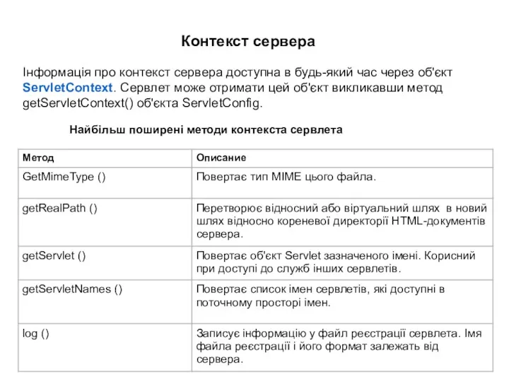 Контекст сервера Інформація про контекст сервера доступна в будь-який час