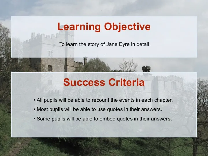 Learning Objective To learn the story of Jane Eyre in