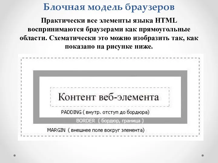 Блочная модель браузеров Практически все элементы языка HTML воспринимаются браузерами