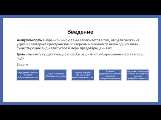 Введение Актуальность выбранной мною темы заключается в том, что для