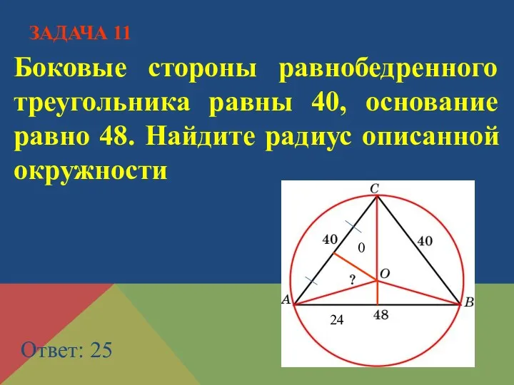 Боковые стороны равнобедренного треугольника равны 40, основание равно 48. Найдите радиус описанной окружности