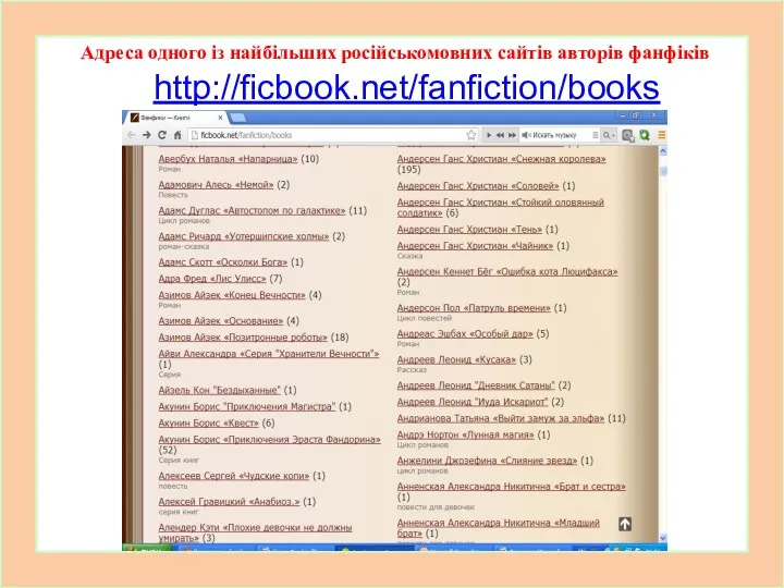 http://ficbook.net/fanfiction/books Адреса одного із найбільших російськомовних сайтів авторів фанфіків