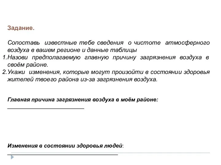 Задание. Сопоставь известные тебе сведения о чистоте атмосферного воздуха в