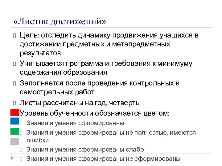 «Листок достижений» Цель: отследить динамику продвижения учащихся в достижении предметных