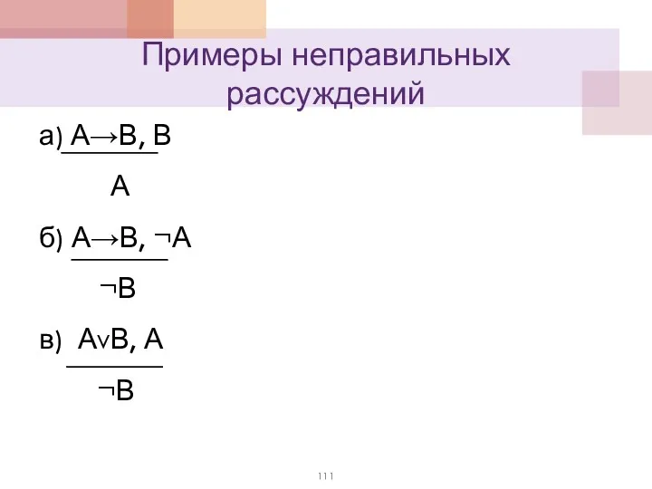 Примеры неправильных рассуждений а) А→В, В А б) А→В, ¬А ¬В в) АVВ, А ¬В