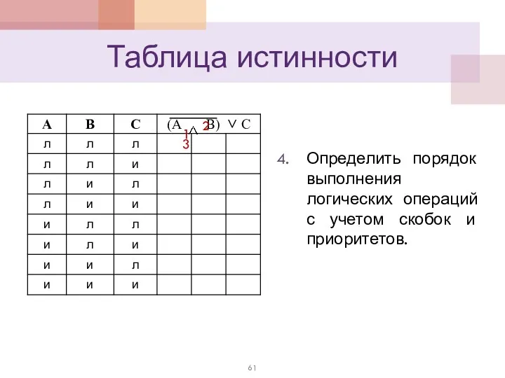 Таблица истинности 1 2 3 Определить порядок выполнения логических операций с учетом скобок и приоритетов.