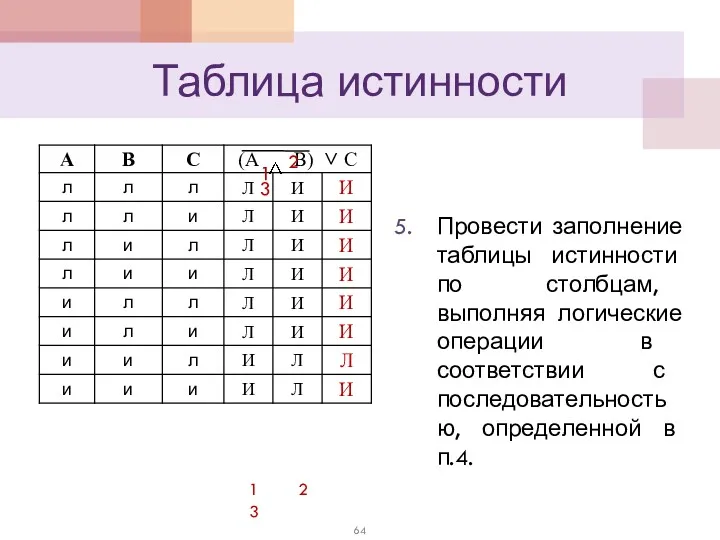 Таблица истинности 1 2 3 1 2 3 Провести заполнение