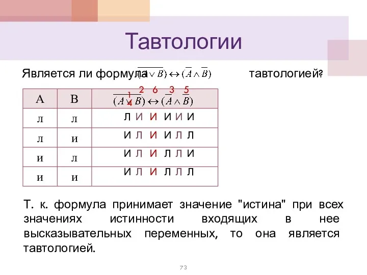 Тавтологии Является ли формула тавтологией? Л И И И И