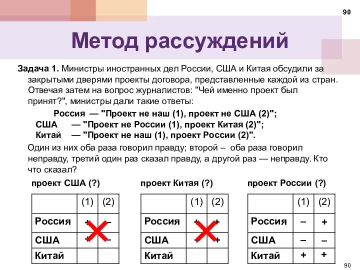 Метод рассуждений Задача 1. Министры иностранных дел России, США и