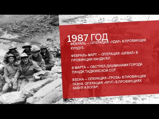 1987 ГОД ФЕВРАЛЬ — ОПЕРАЦИЯ «УДАР» В ПРОВИНЦИИ КУНДУЗ. ФЕВРАЛЬ-МАРТ