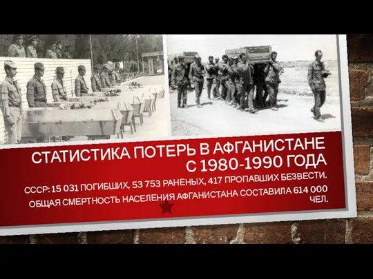 СТАТИСТИКА ПОТЕРЬ В АФГАНИСТАНЕ С 1980-1990 ГОДА СССР: 15 031