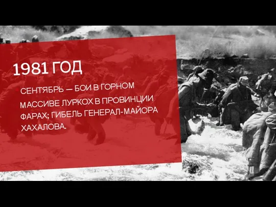 1981 ГОД СЕНТЯБРЬ — БОИ В ГОРНОМ МАССИВЕ ЛУРКОХ В ПРОВИНЦИИ ФАРАХ; ГИБЕЛЬ ГЕНЕРАЛ-МАЙОРА ХАХАЛОВА.