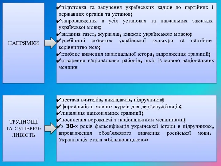 НАПРЯМКИ ТРУДНОЩІ ТА СУПЕРЕЧ-ЛИВІСТЬ підготовка та залучення українських кадрів до