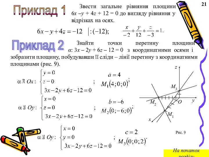 Приклад 1 Звести загальне рівняння площини 6x –y + 4z