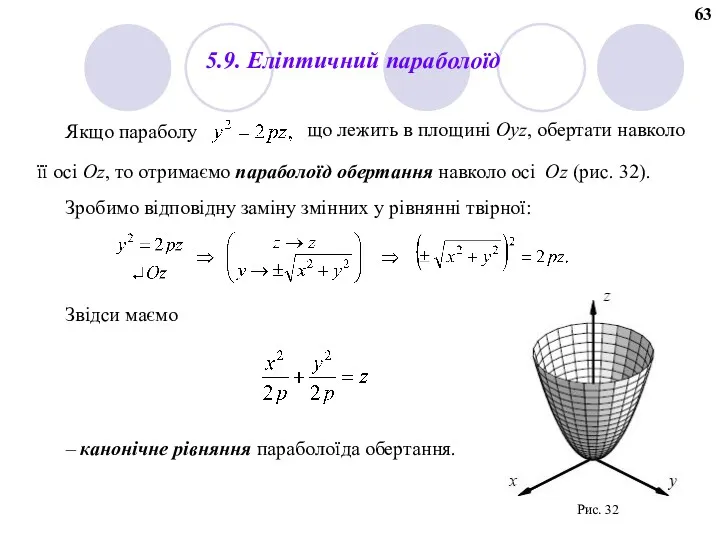 5.9. Елiптичний параболоїд Якщо параболу що лежить в площині Oyz,
