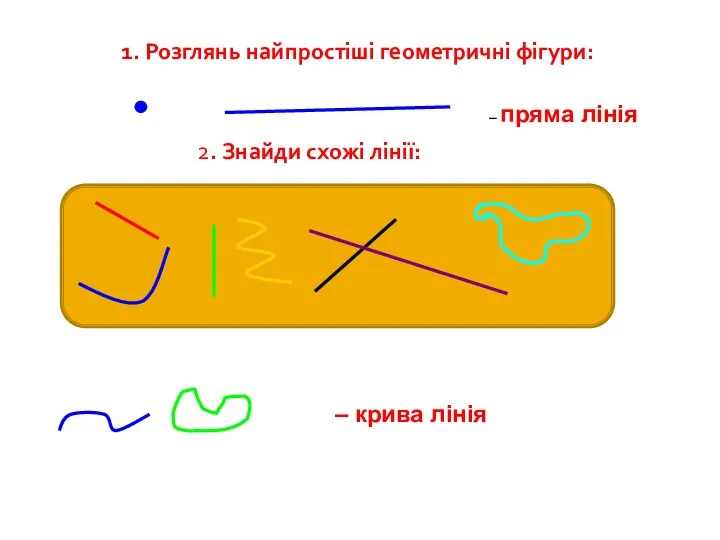 1. Розглянь найпростіші геометричні фігури: – пряма лінія 2. Знайди схожі лінії: – крива лінія