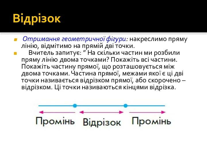 Відрізок Отримання геометричної фігури: накреслимо пряму лінію, відмітимо на прямій