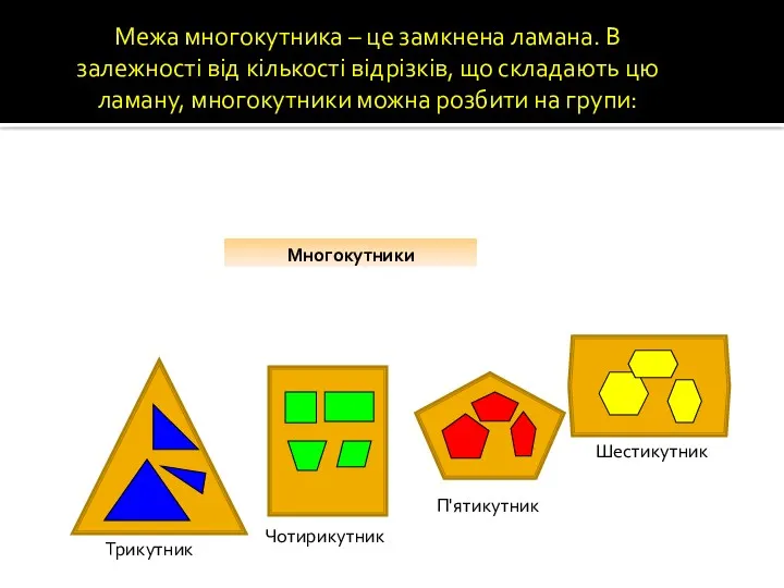 Межа многокутника – це замкнена ламана. В залежності від кількості